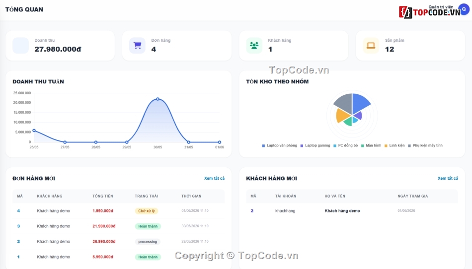 Web bán máy tính,Đồ án,máy,tính